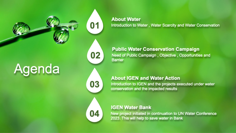 Importance of Water Awareness to Human Conscience and Role of AI